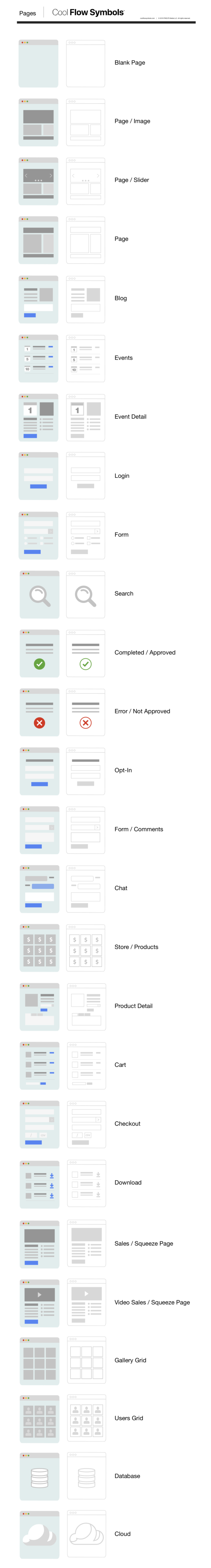 Cool Flow, Funnel & Map Pages Symbols