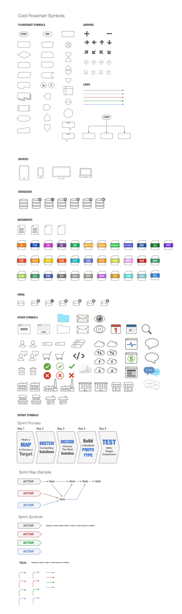 Cool Flowchart Symbols 2.0